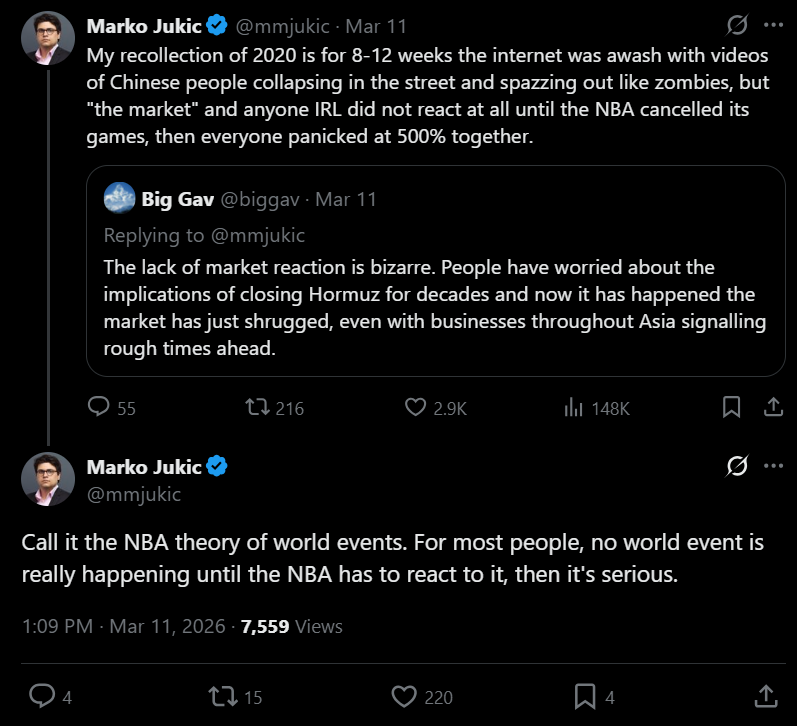 NBA Theory